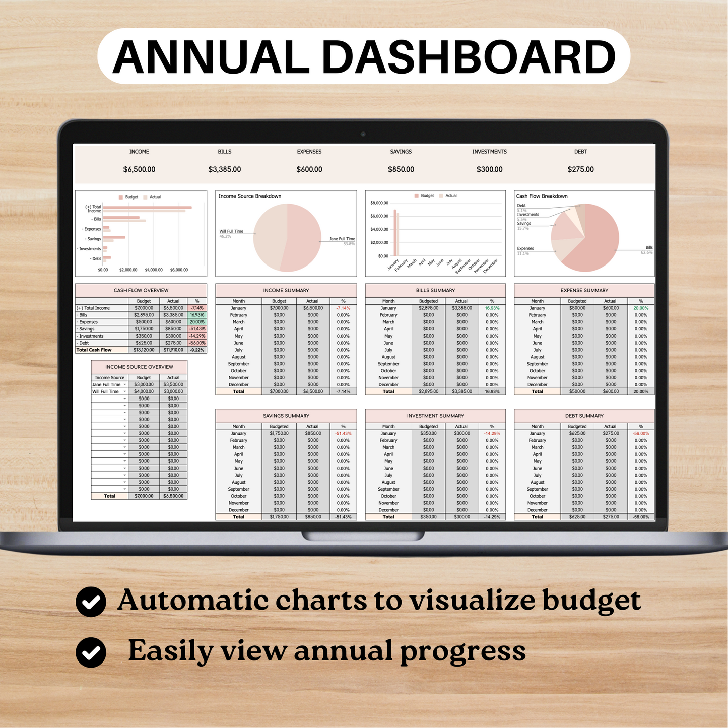 Budget by Month Template | Budget Spreadsheet