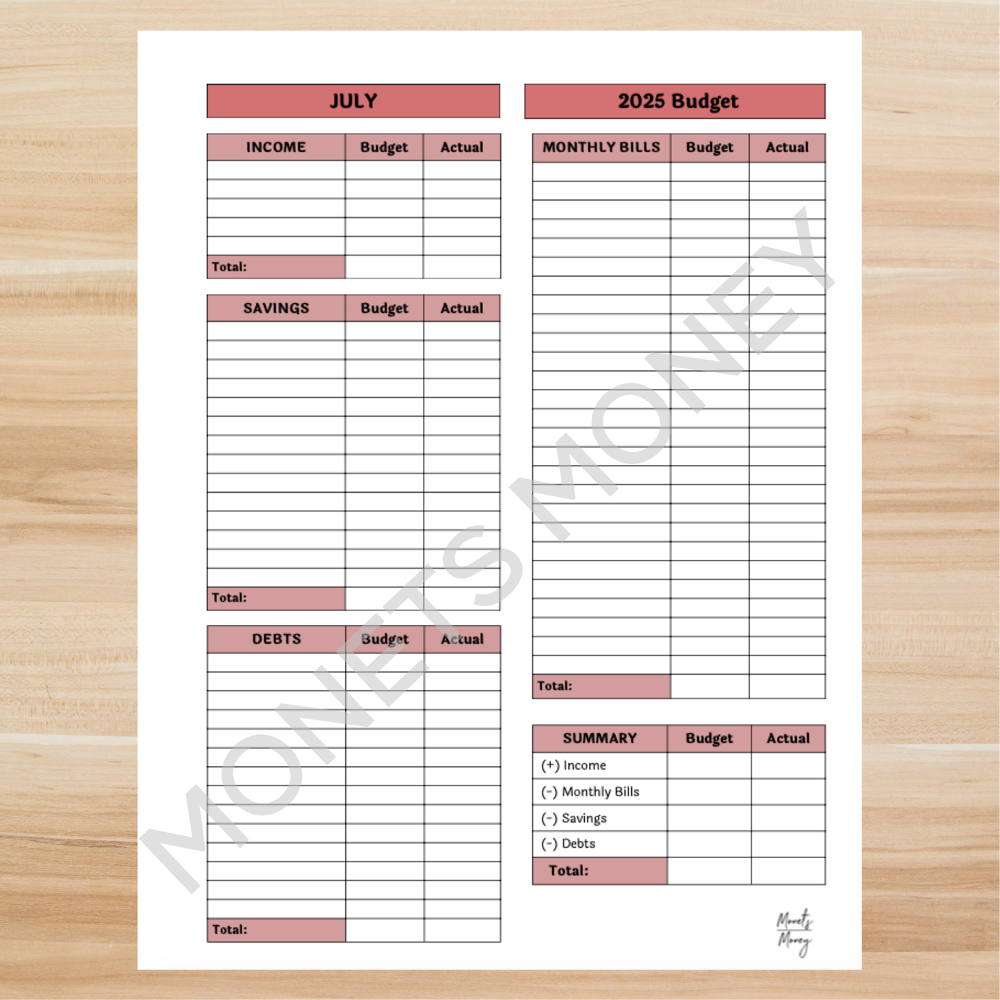2025 July Budget Planner Kit | Budget Planner Printable
