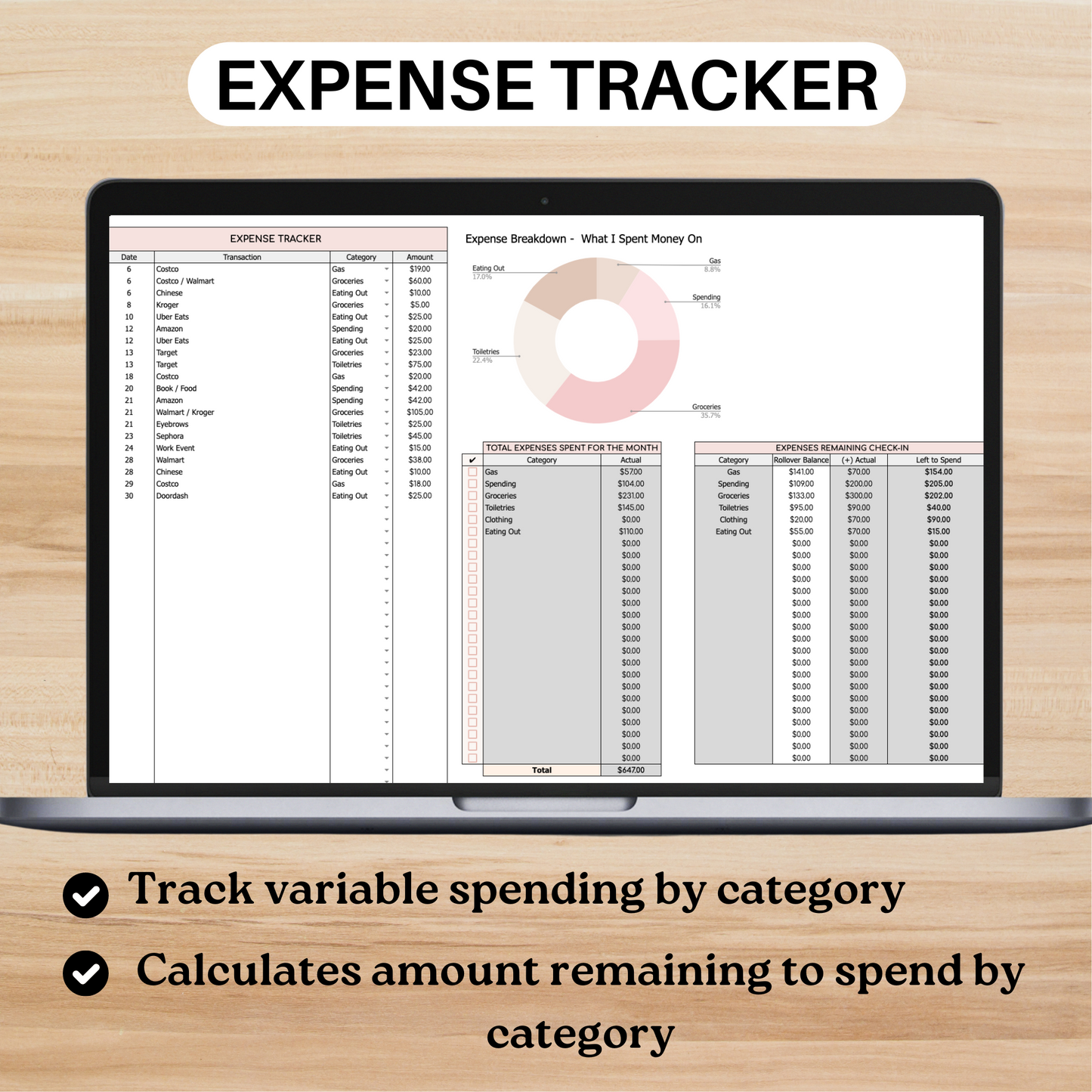 Budget by Month Template | Budget Spreadsheet