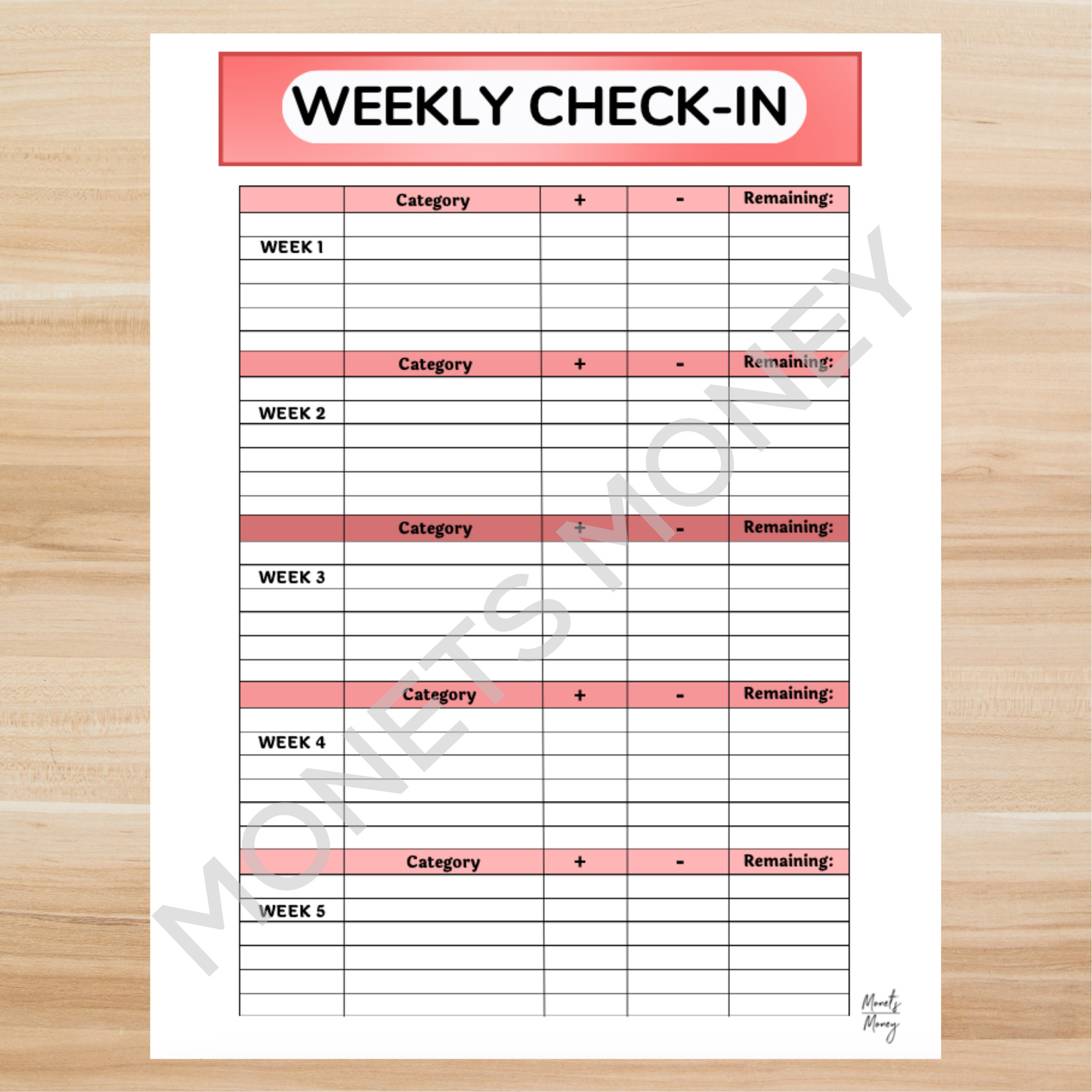 2025 July Budget Planner Kit | Budget Planner Printable