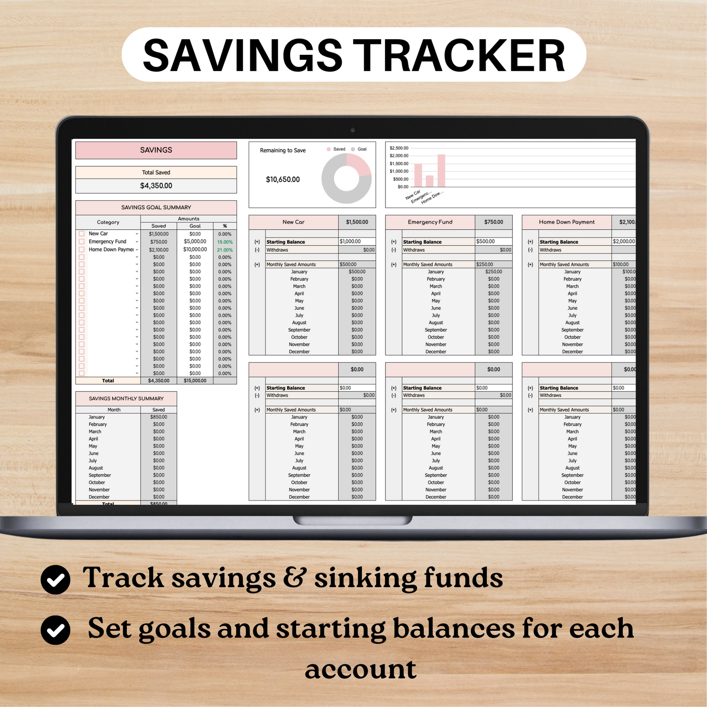Budget by Month Template | Budget Spreadsheet