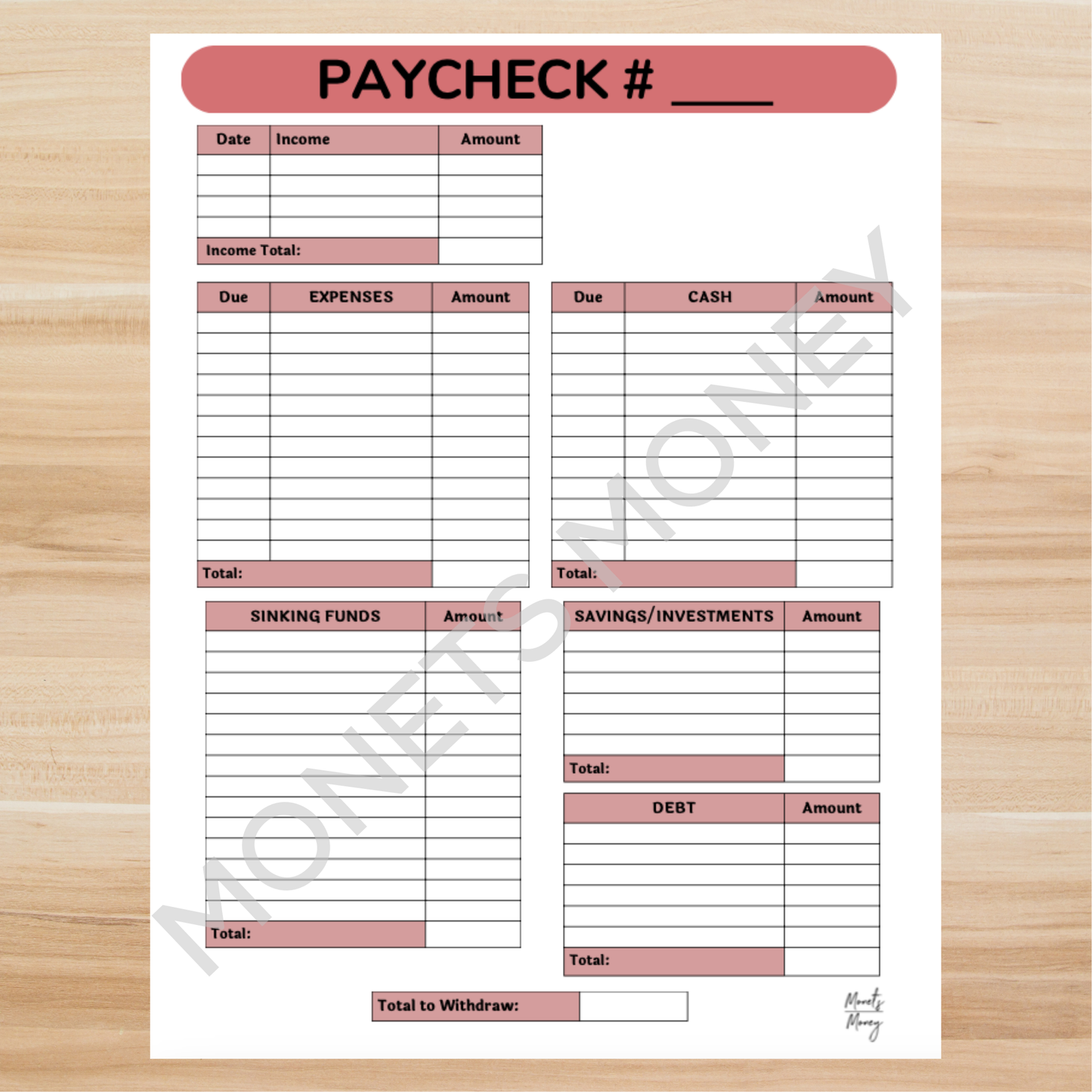 2025 July Budget Planner Kit | Budget Planner Printable