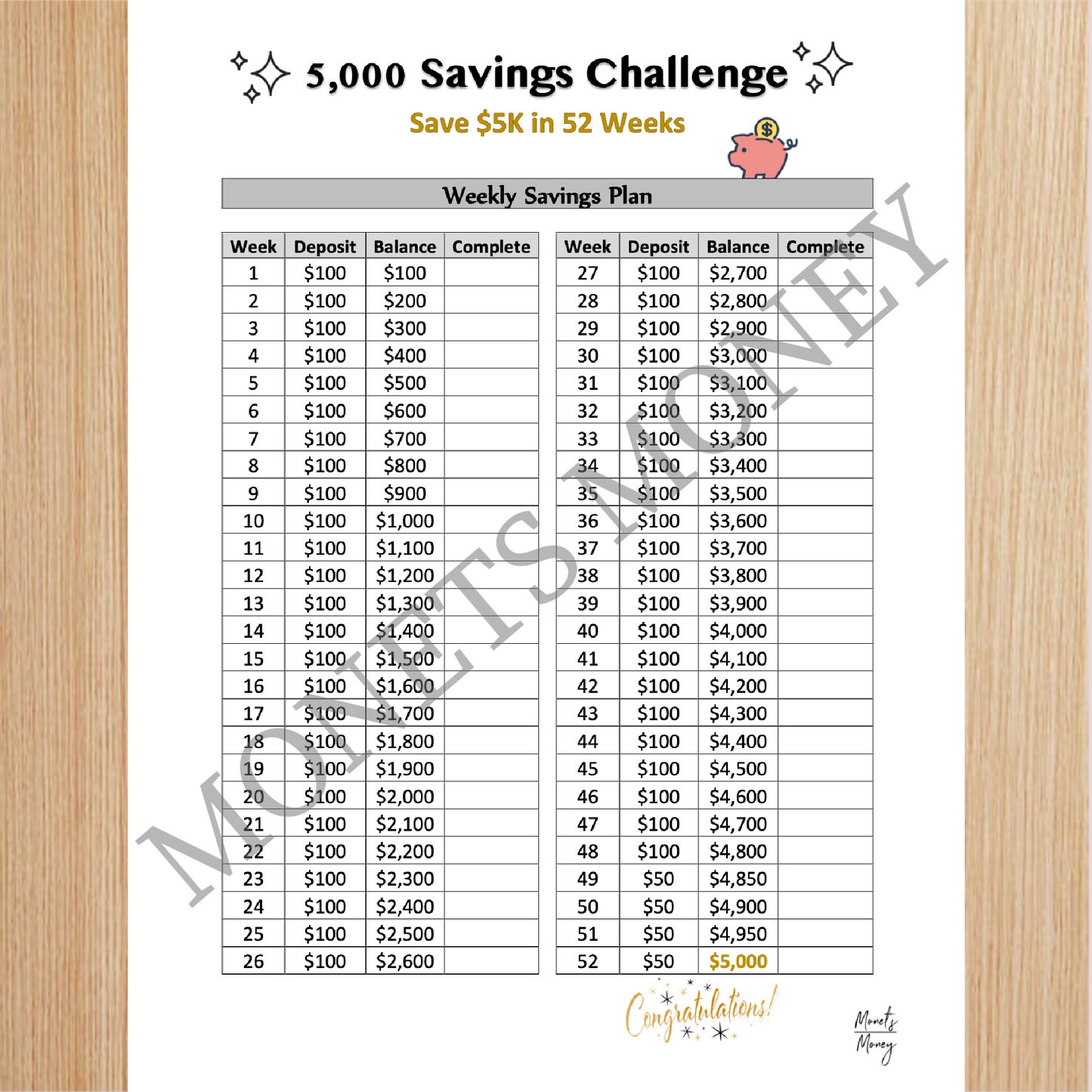 5K Savings Challenge Tracker | 52 Weeks | Savings Tracker