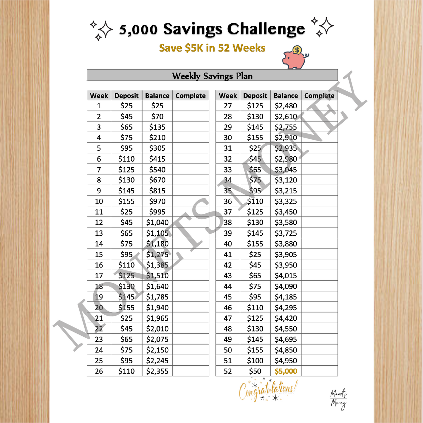 5K Savings Challenge Tracker | 52 Weeks | Savings Tracker