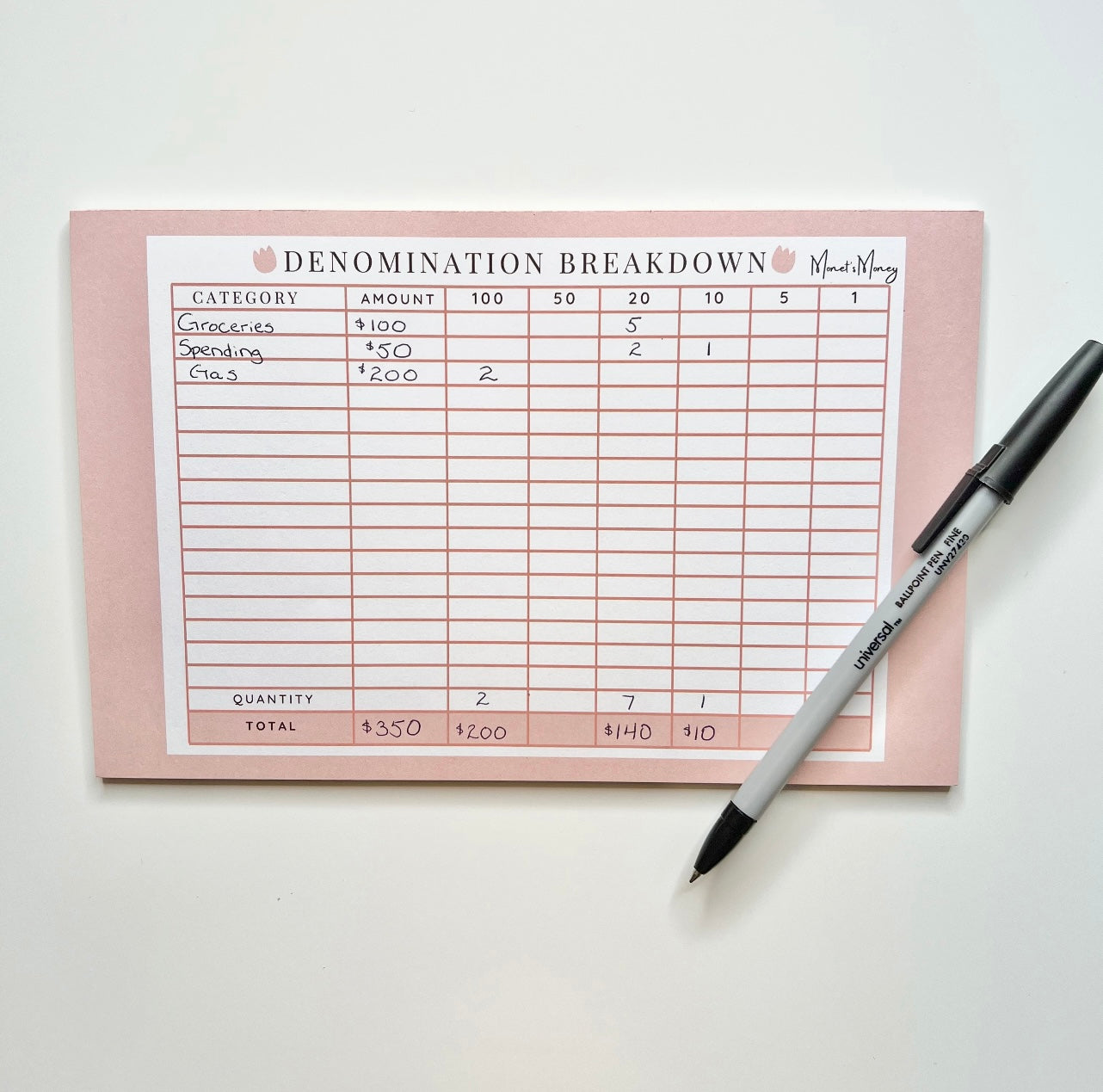 Denomination Breakdown Notepad | Cash Breakdown | Cash Withdraw