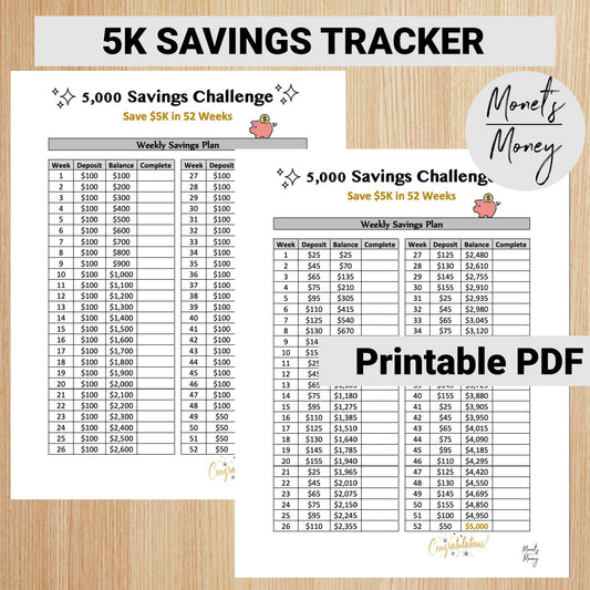 5K Savings Challenge Tracker | 52 Weeks | Savings Tracker