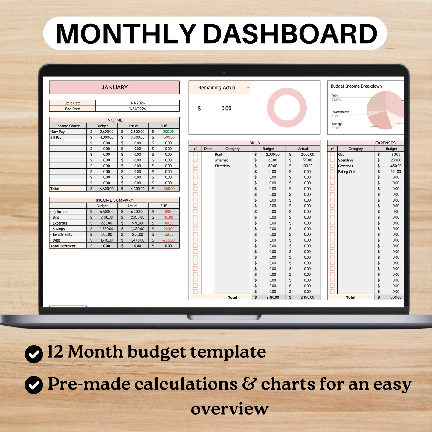 Budget by Paycheck Template | Budget Spreadsheet