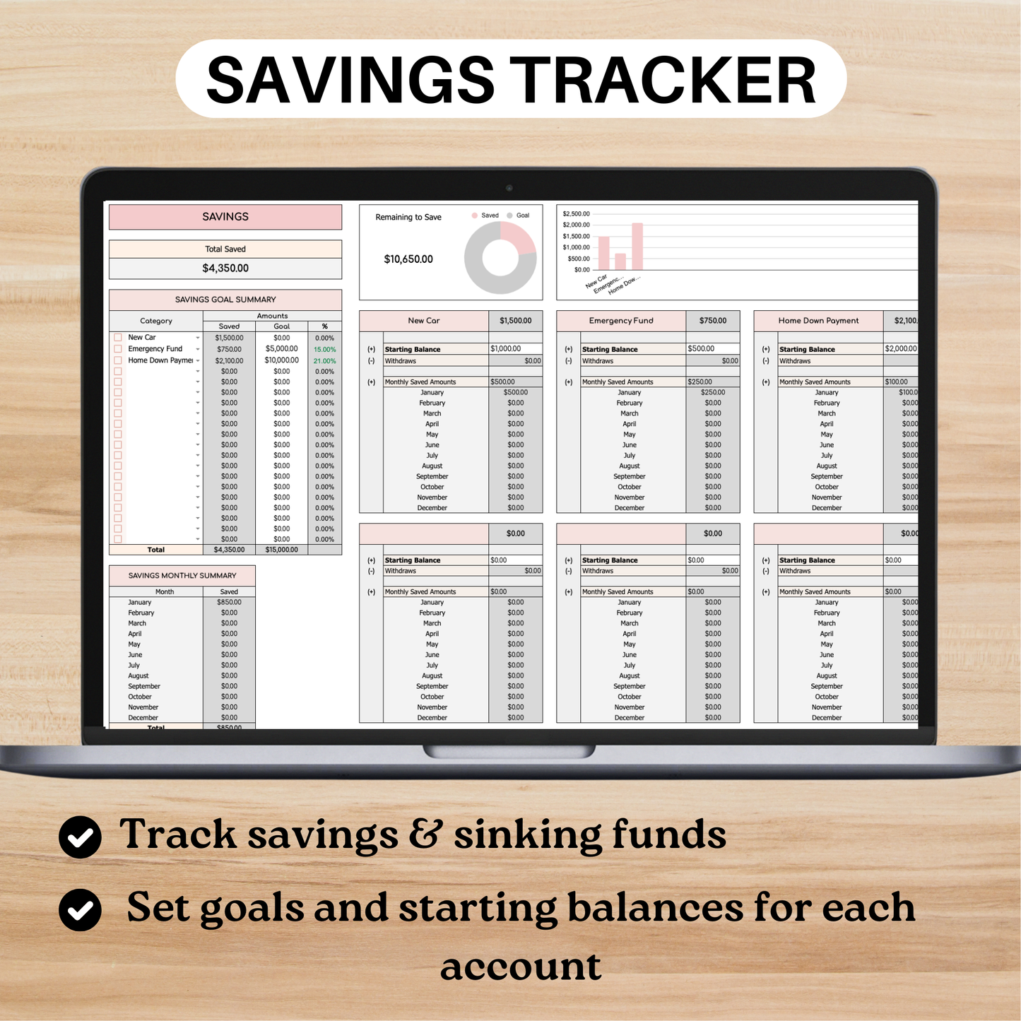 Budget by Paycheck Template | Budget Spreadsheet