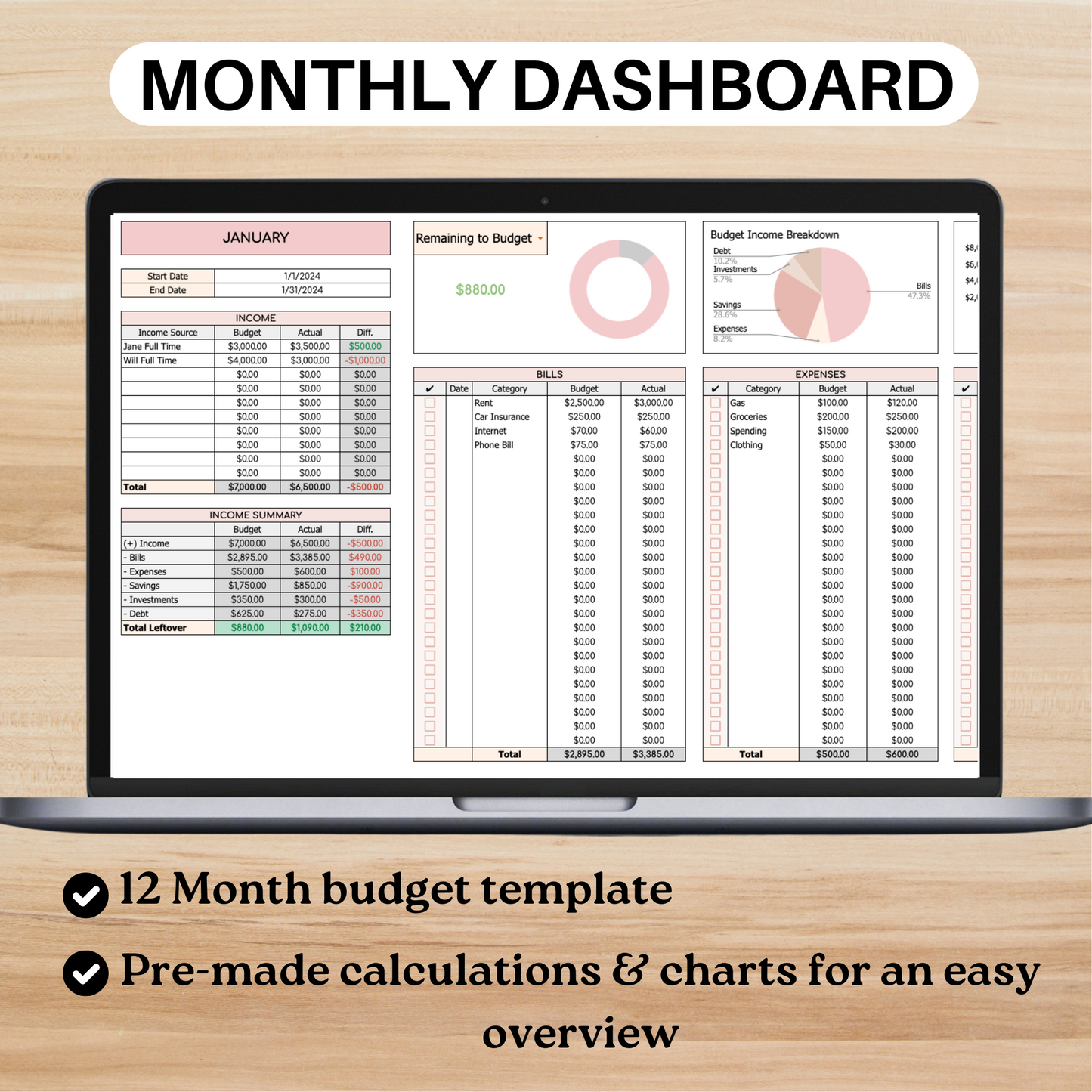 Budget by Month Template | Budget Spreadsheet