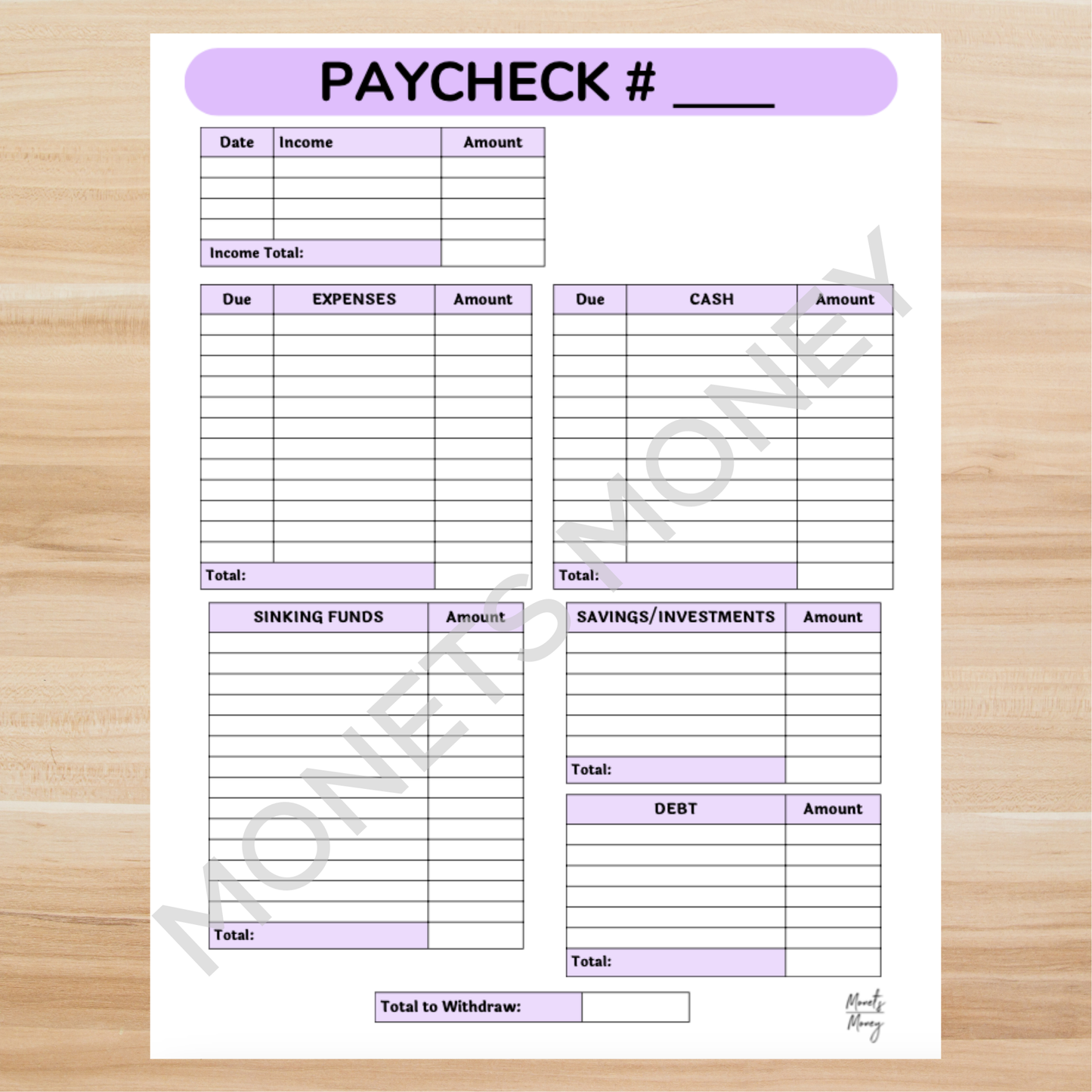 2025 November Budget Planner Kit | Budget Planner Printable