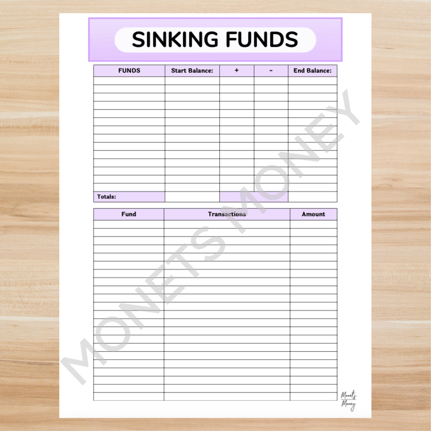 2025 November Budget Planner Kit | Budget Planner Printable