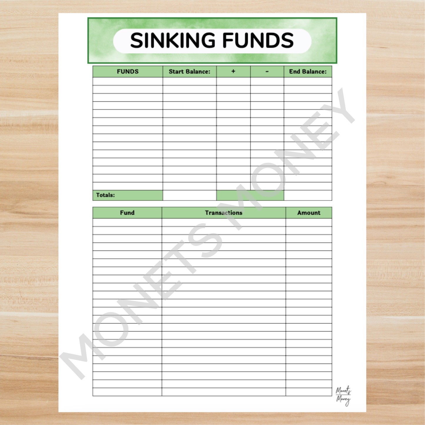 2025 December Budget Planner Kit | Budget Planner Printable