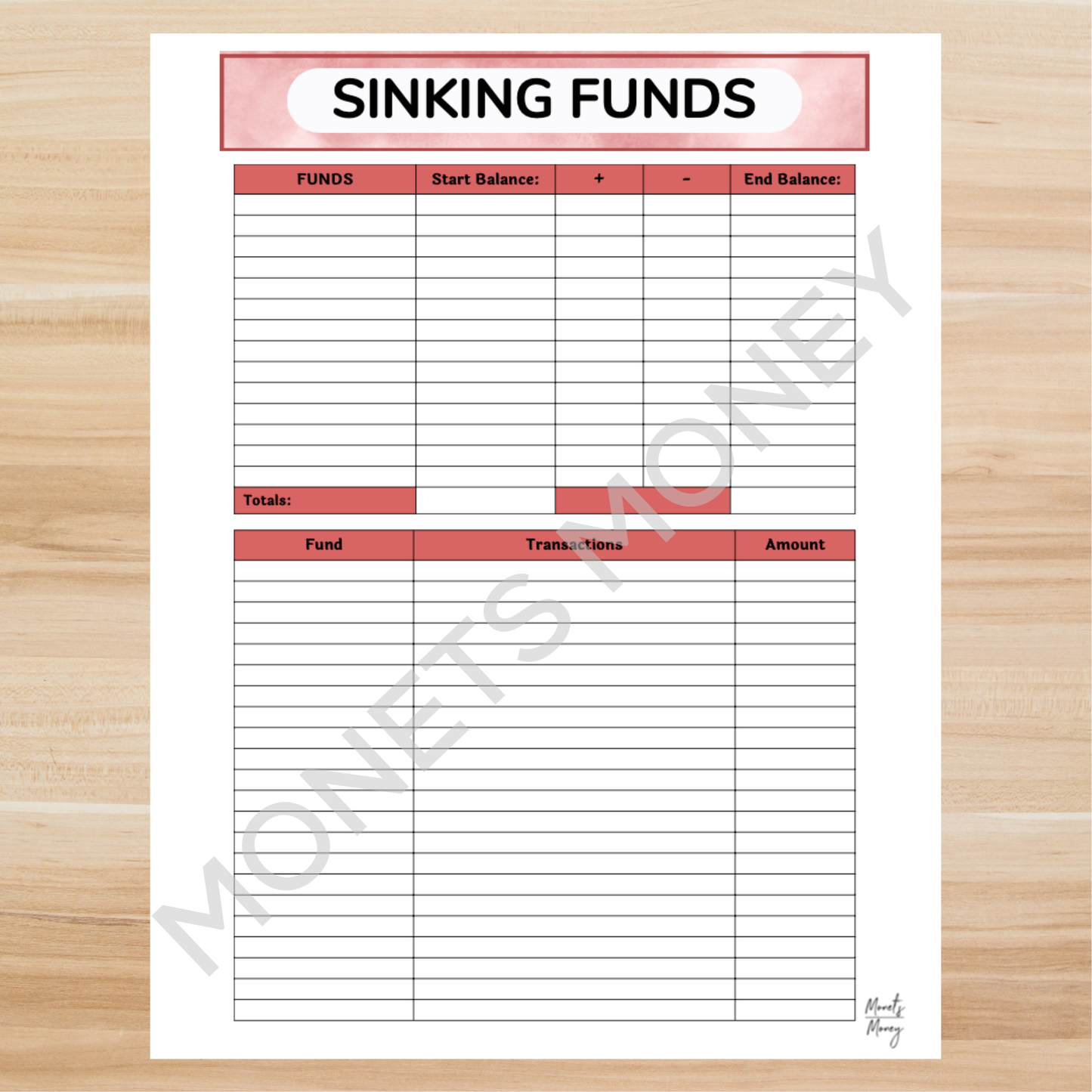 2026 December Budget Planner Kit | Budget Planner Printable