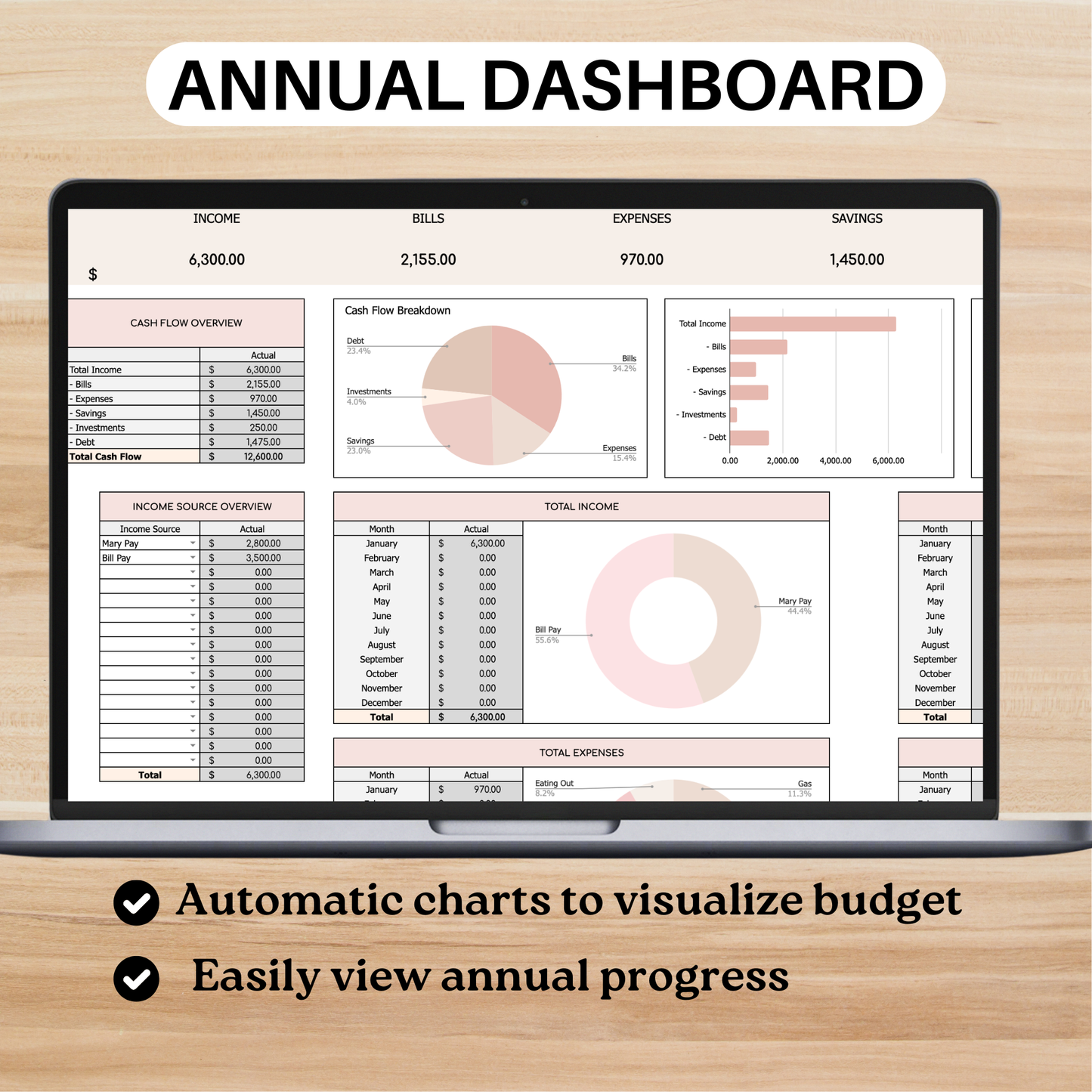 Budget by Paycheck Template | Budget Spreadsheet