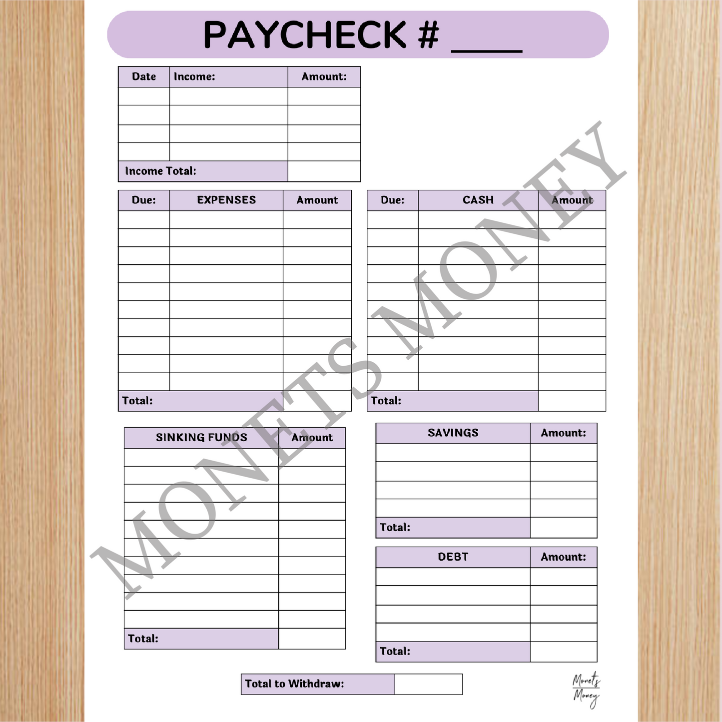 2024 May Budget Planner Kit | Budget Planner Printable