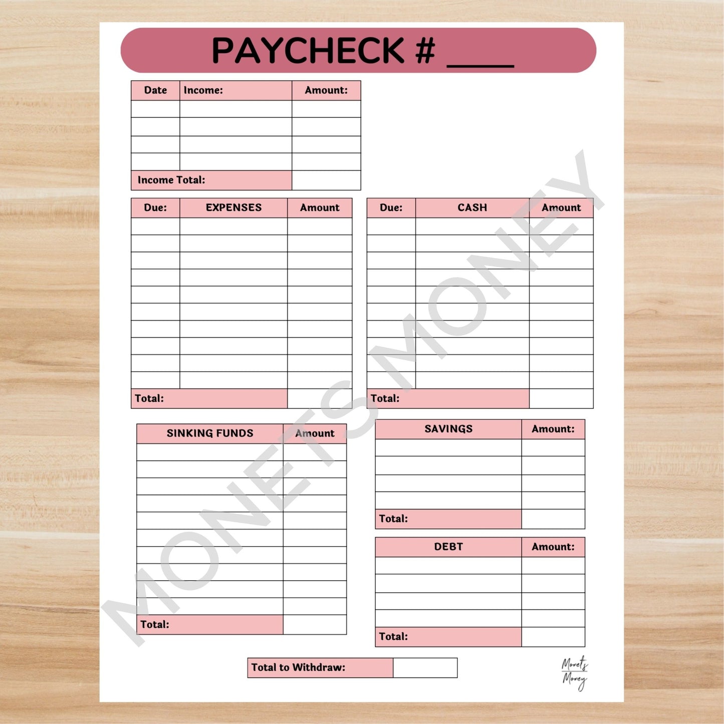 2024 November Budget Planner Kit | Budget Planner Printable