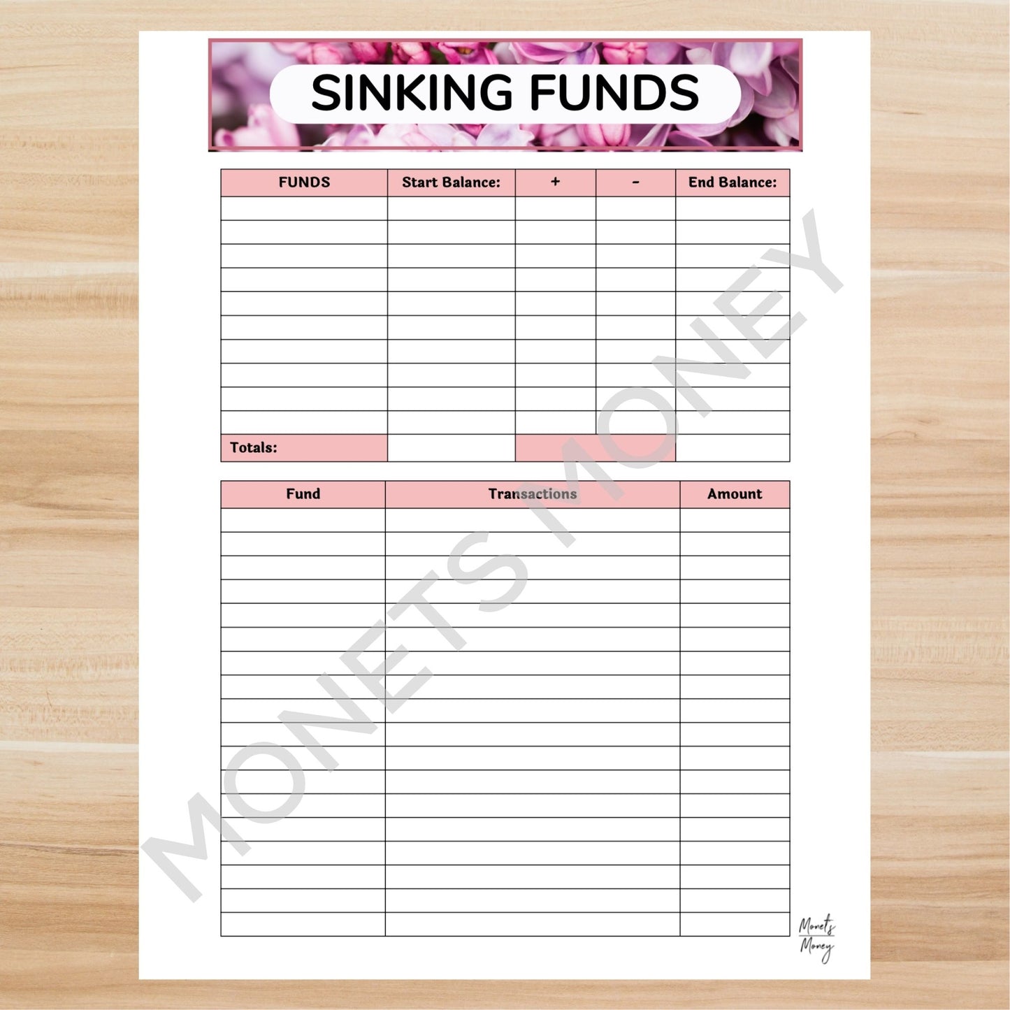 2024 November Budget Planner Kit | Budget Planner Printable